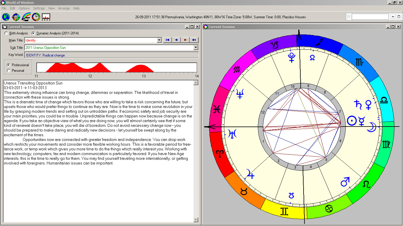 astrology software for mac free